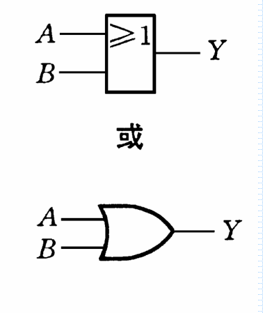 或门