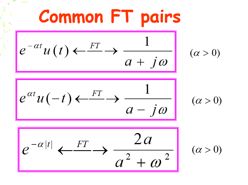 连续时间傅里叶变换